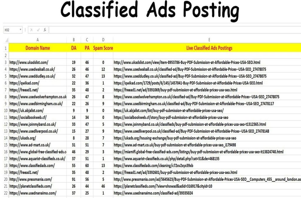 Classfied Ad Posting