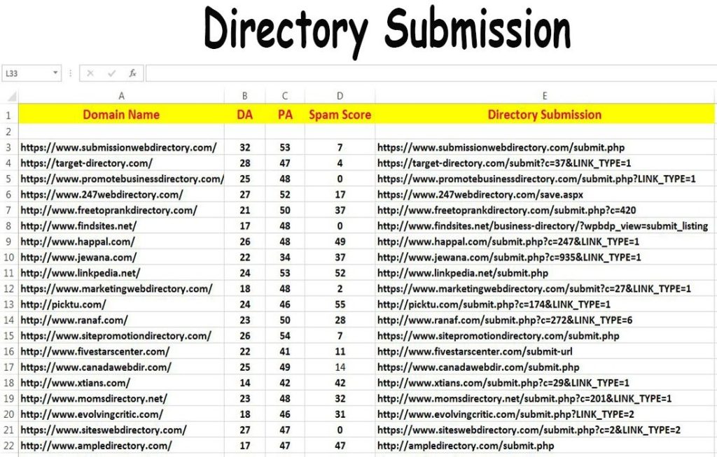 Directory Submissions
