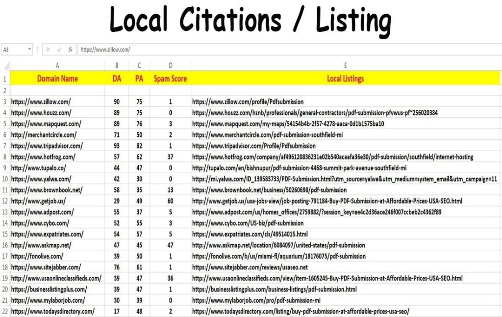 Local-Citations-Listing