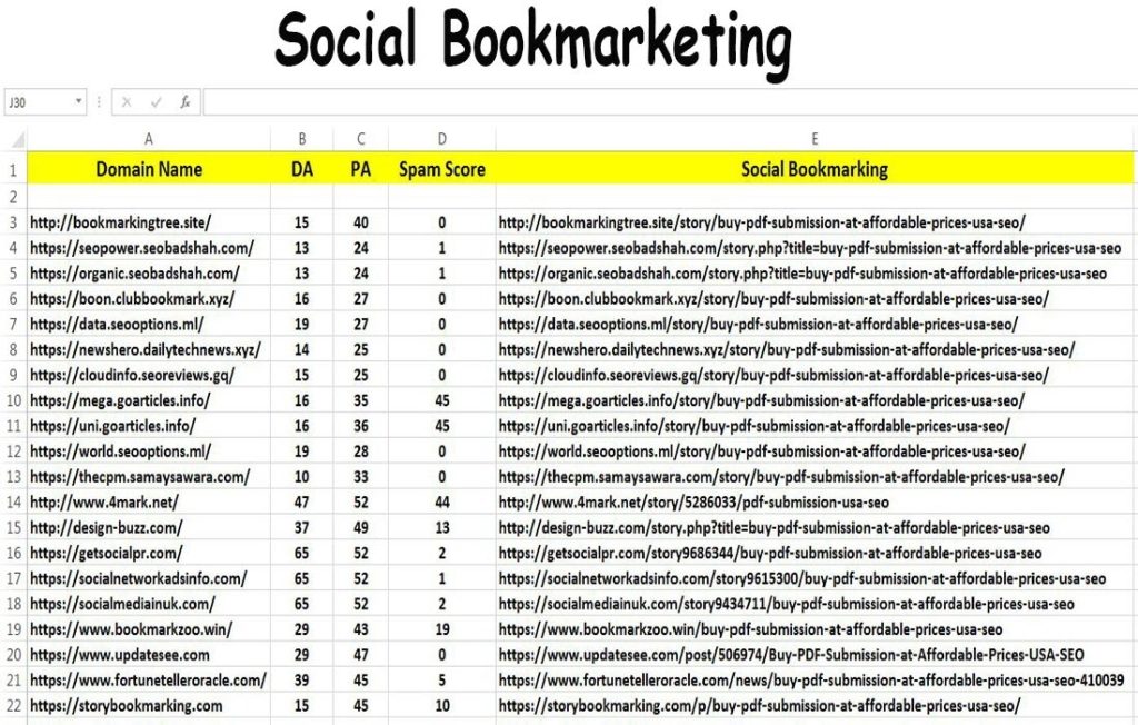 Social Bookmarkeings