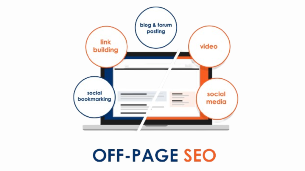 off page SEO
